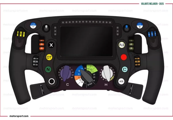 Kenapa FIA Periksa Setir Norris di F1 GP Italia