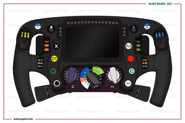 Kenapa FIA Periksa Setir Norris di F1 GP Italia
