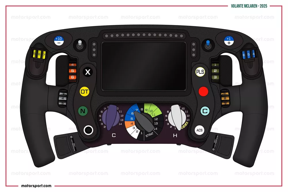 Kenapa FIA Periksa Setir Norris di F1 GP Italia
